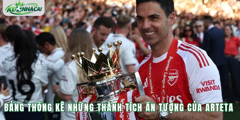 Bảng thống kê những thành tích ấn tượng của Arteta tại Emirates