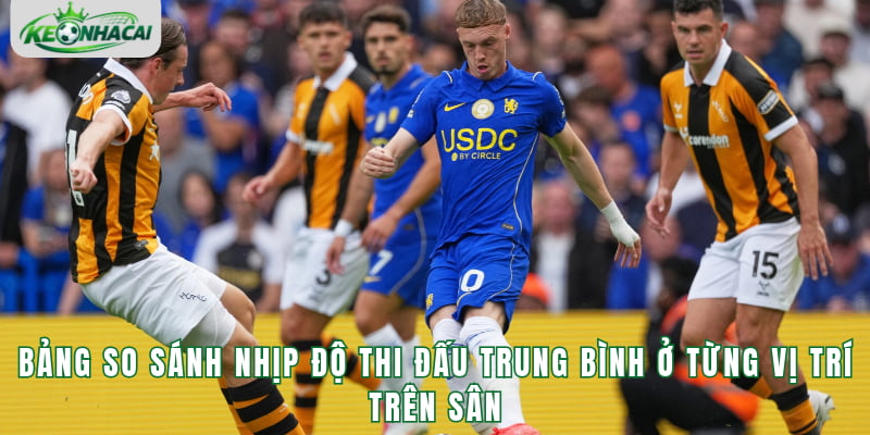 Bảng so sánh nhịp độ thi đấu trung bình ở từng vị trí trên sân